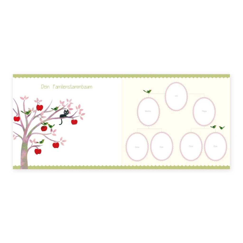 Grätz Babyerinnerungsalbum Von Aurélie Blanz 3 Grätz Babyerinnerungsalbum Von Aurélie Blanz – Bild 3